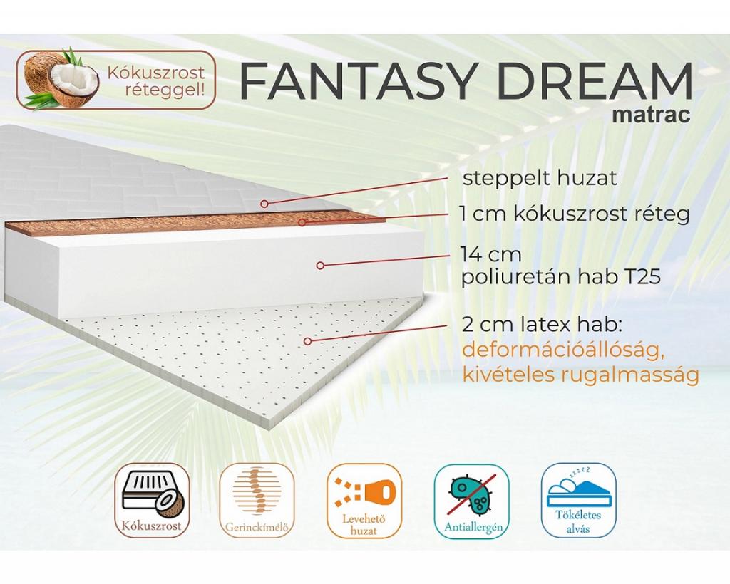 FANTASY DREAM 140 matrac (140 cm x 200 cm) (DIV)