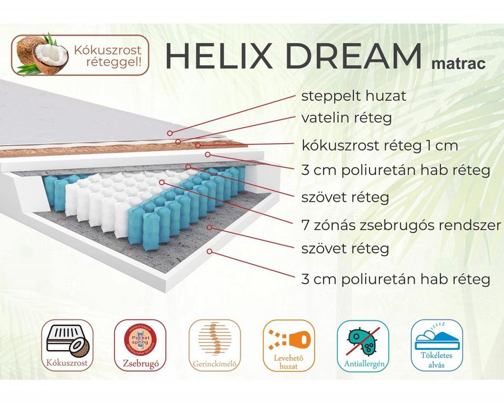 HELIX DREAM 90 matrac (90 cm x 200 cm) (DIV)