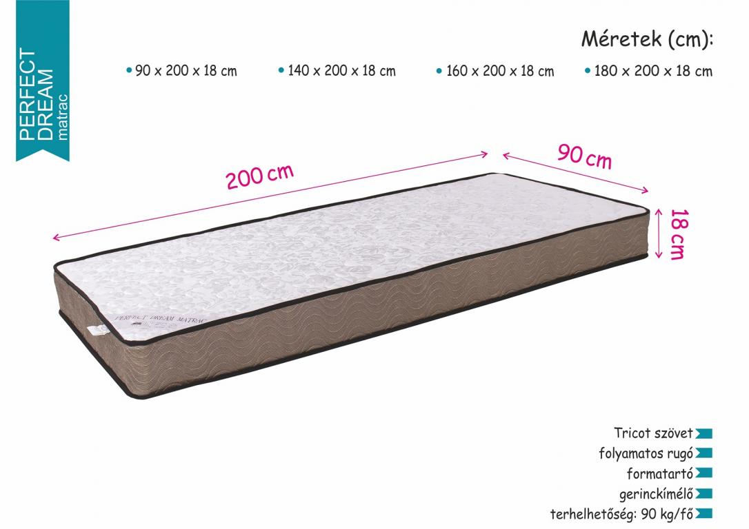 PERFECT DREAM 90 matrac (90 cm x 200 cm) (DIV)