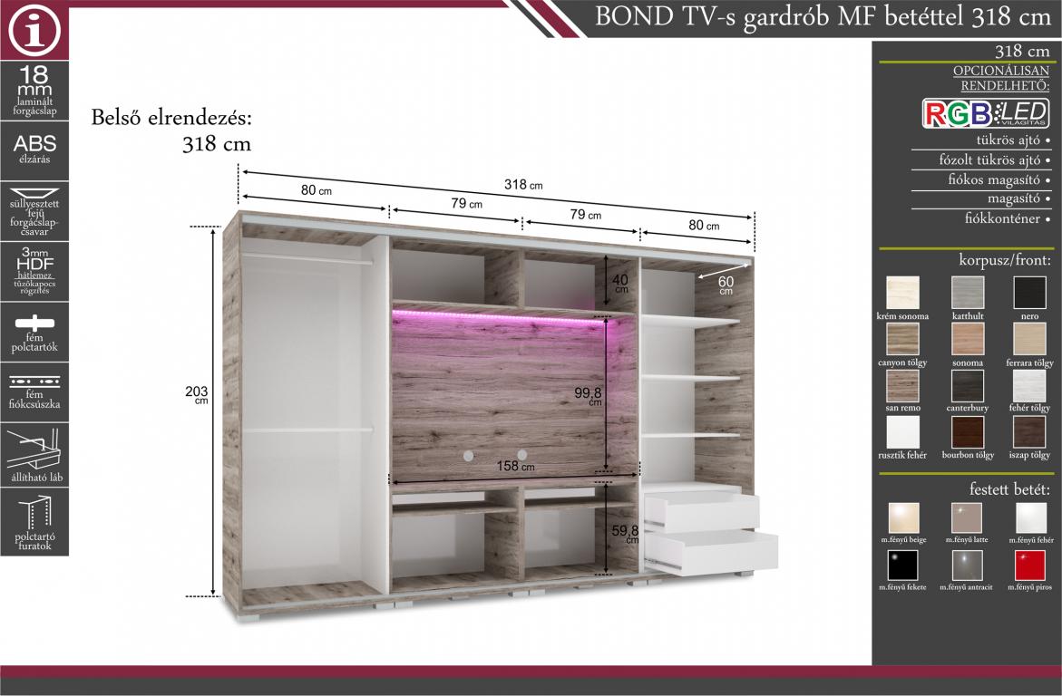 Bond TV-s tolóajtós gardróbszekrény magasfényű betéttel - 318 cm széles (DIV)