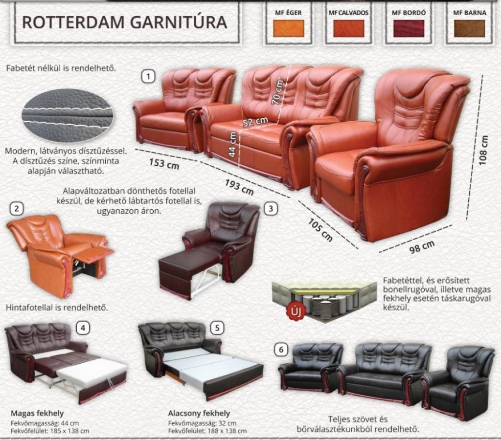 Rotterdam 3+2+1 ülőgarnitúra (K)