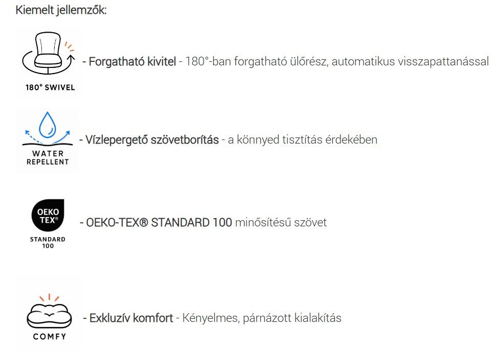 Corvin fogró étkezőszék (SZD)